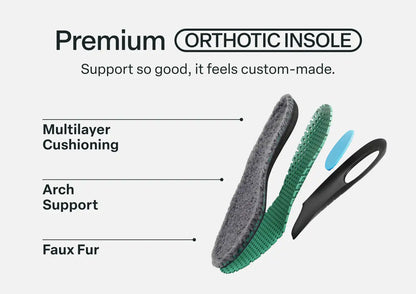 Women's Slipper Insoles - Gray