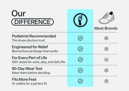 Chelsea - Black