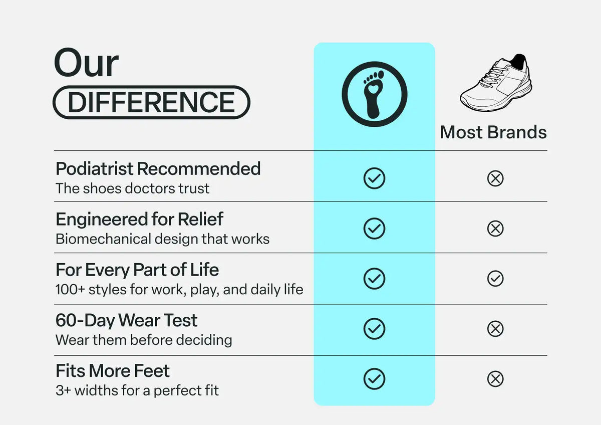 Dalton Hands-Free Waterproof - Gray